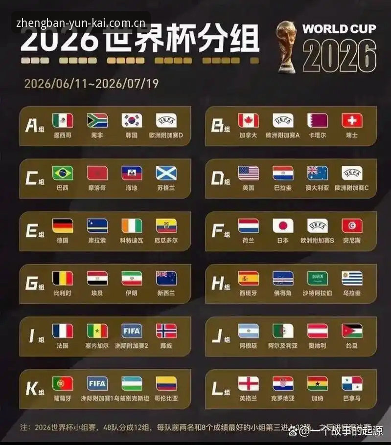 U17世界杯抽签结果实用解读：中国青少年足球的竞技前景与技术评测视角