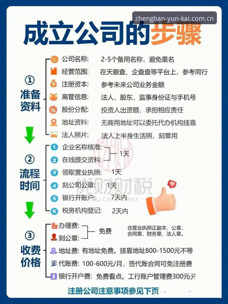 云开注册教程攻略 云开注册实用指南:从零开始快速完成账号注册的必备知识