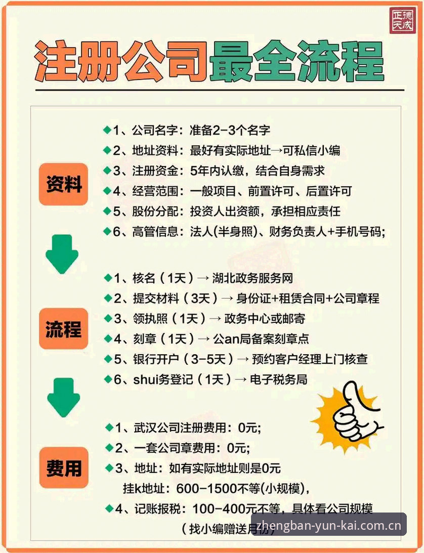 资深用户分享YK官网使用心得——从注册到日常体验的全流程实战经验